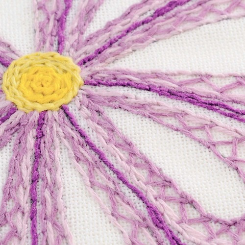 Набор для вышивания крестом Риолис "Прекрасный цветок" (фото, вид 3)