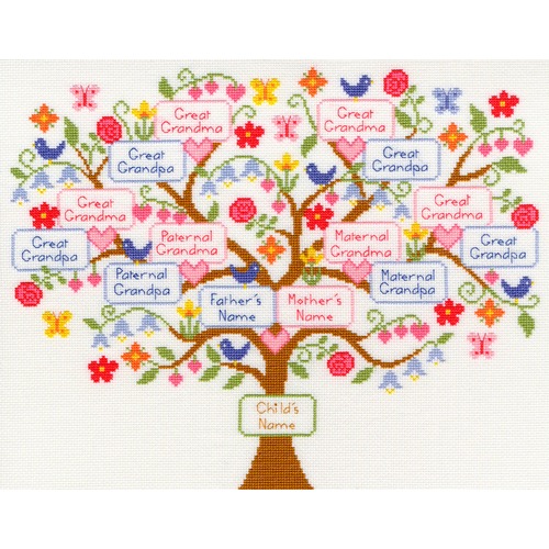     Bothy Threads "My Family Tree" ( )